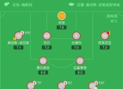 半岛体育官网下载-拉科鲁尼亚淘汰塞维利亚，晋级次轮的简单介绍