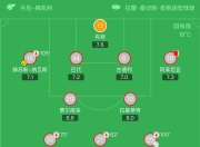 半岛体育官网下载-拉科鲁尼亚淘汰塞维利亚，晋级次轮的简单介绍